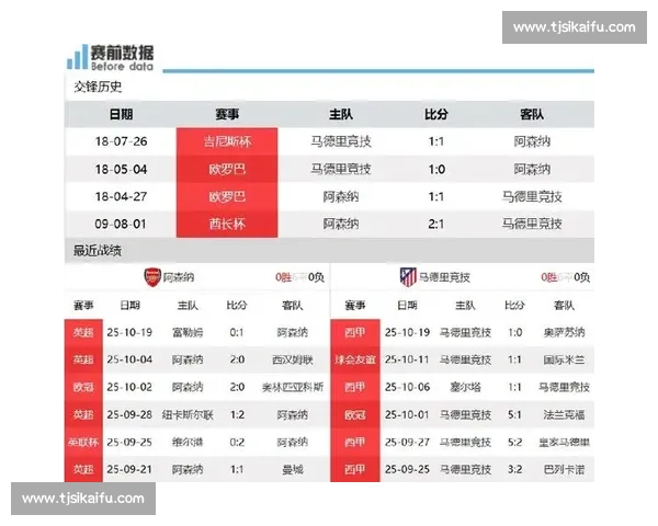 阿森纳 7000 万欧二次报价吉奥克雷斯，马竞加入争夺战但尤文成最大黑马